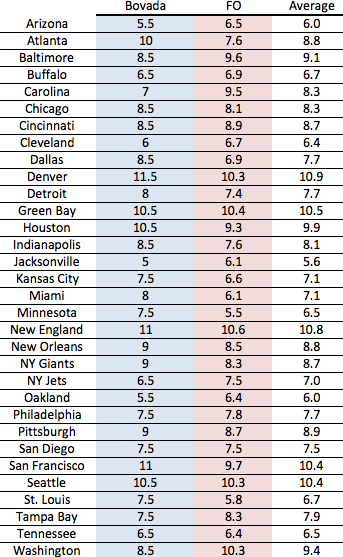 Screen Shot 2013-08-08 at 12.42.07 PM