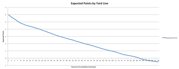 Screen Shot 2013-08-13 at 11.33.37 AM