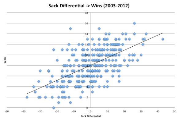 Screen Shot 2013-09-28 at 2.11.37 PM