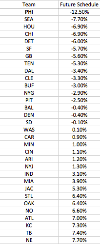 Screen Shot 2013-10-04 at 10.11.05 AM