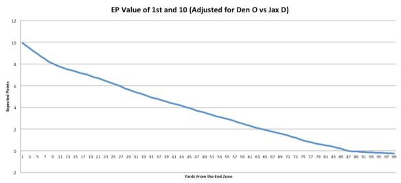 Screen Shot 2013-10-25 at 4.55.06 PM