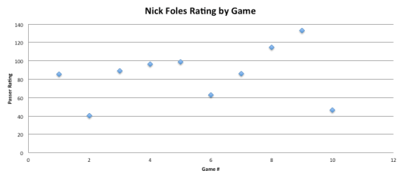 Screen Shot 2013-11-01 at 10.04.46 AM