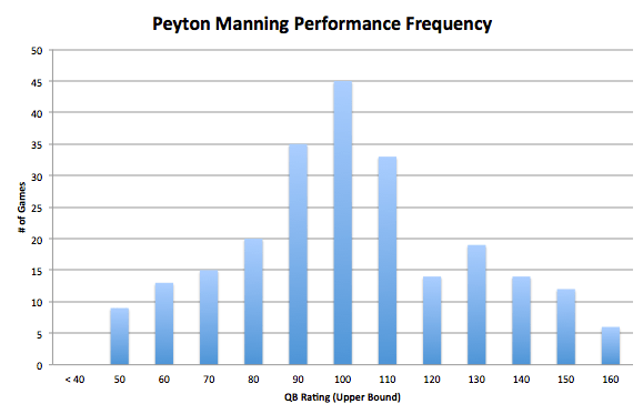 Screen Shot 2013-11-27 at 4.26.10 PM