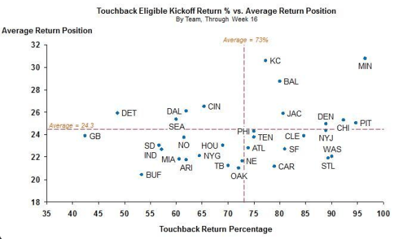 Screen Shot 2013-12-30 at 11.17.26 AM