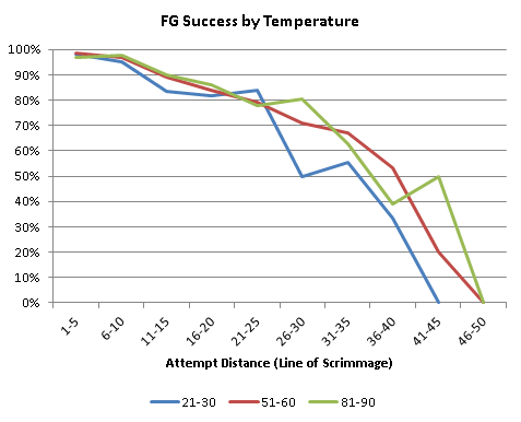 Screen Shot 2014-01-05 at 2.23.54 PM