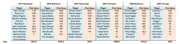 Screen Shot 2014-02-05 at 10.05.08 AM