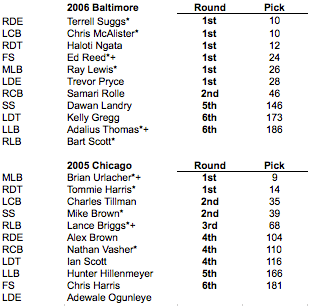 Screen Shot 2014-02-05 at 9.53.47 AM