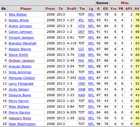 Screen Shot 2014-03-25 at 6.11.22 PM