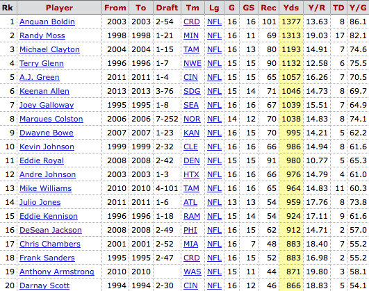 Screen Shot 2014-03-25 at 6.43.43 PM