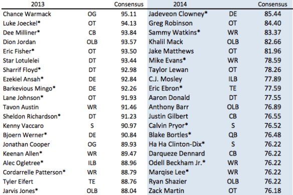 Screen Shot 2014-04-24 at 9.56.16 PM