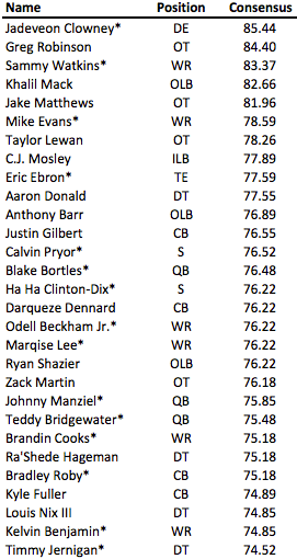 Screen Shot 2014-04-24 at 9.57.03 PM