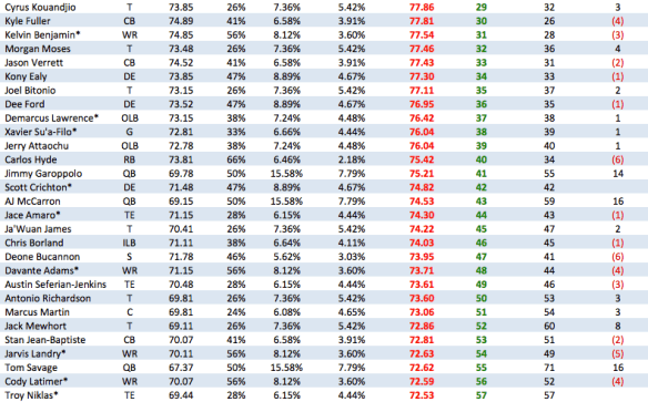 Screen Shot 2014-04-28 at 9.28.48 AM