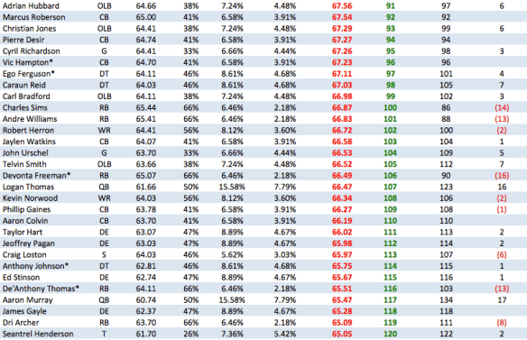 Screen Shot 2014-04-28 at 9.30.54 AM