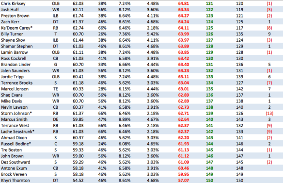 Screen Shot 2014-04-28 at 9.31.55 AM