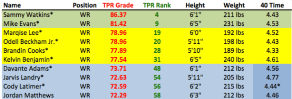 Screen Shot 2014-05-06 at 10.04.32 AM