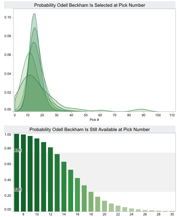 Screen Shot 2014-05-06 at 10.25.12 AM