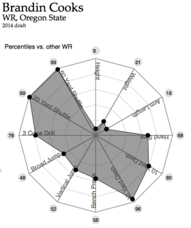 Screen Shot 2014-05-06 at 11.03.16 AM