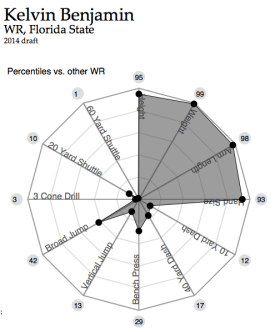 Screen Shot 2014-05-06 at 11.03.55 AM