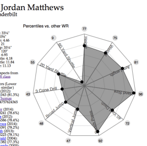 Screen Shot 2014-05-06 at 11.05.11 AM