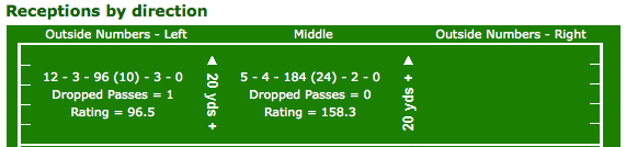 Screen Shot 2014-07-14 at 11.35.55 AM