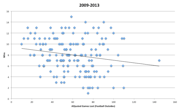 Screen Shot 2014-08-07 at 11.28.28 AM