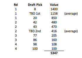 Screen Shot 2016-08-20 at 3.26.19 PM