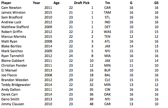 Screen Shot 2016-09-05 at 1.33.59 PM