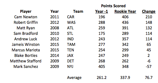 Screen Shot 2016-09-05 at 1.54.23 PM