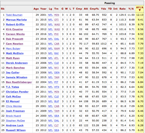 screen-shot-2016-10-01-at-10-16-34-am